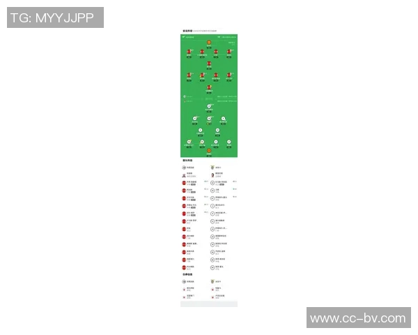 欧冠小组赛最新积分榜拜仁稳居榜首巴萨红军蓝军暂列中游位置